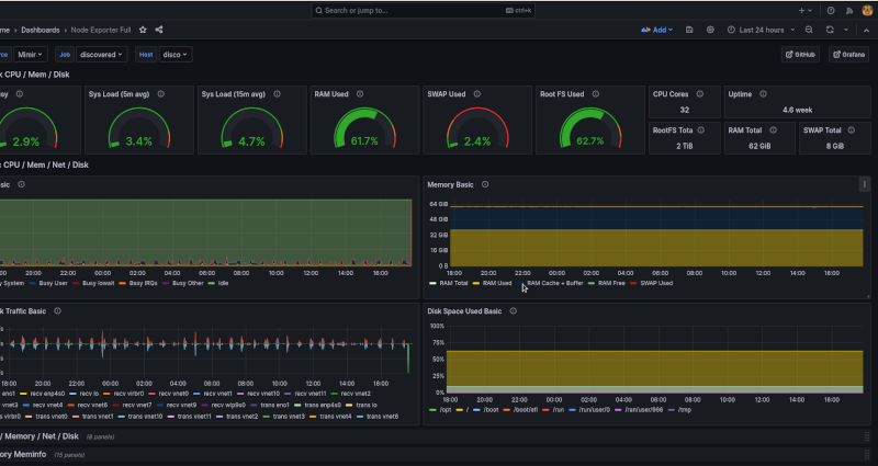 ../_images/grafana.png